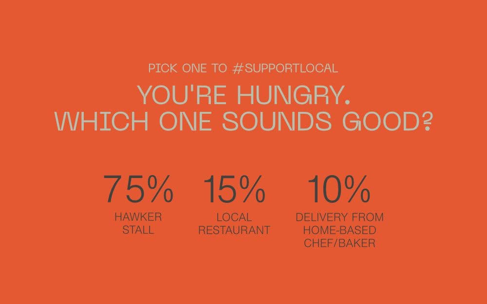 Somewhere Else Journal Insights Does Support Local Really Work Poll Dining