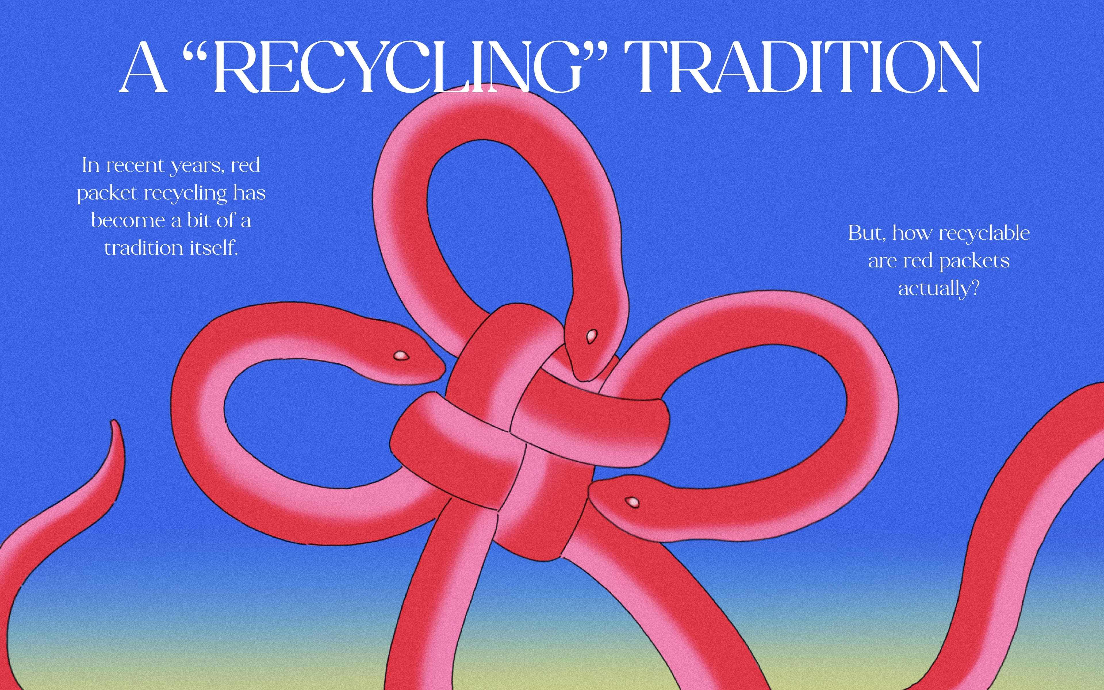 Supporting Image for Article about red packets being unrecycleable