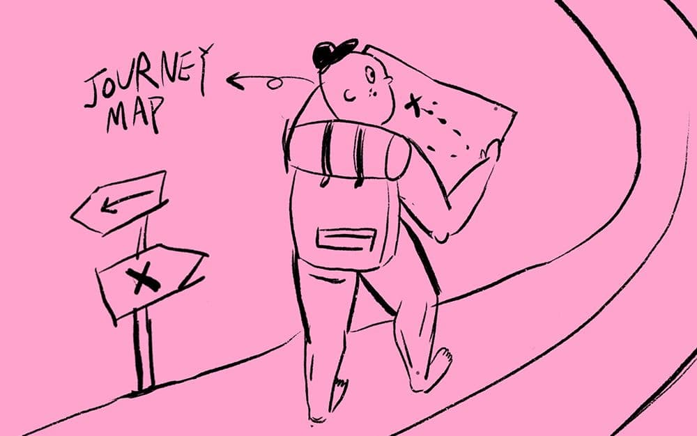 WTF is a customer journey map; business owners find out